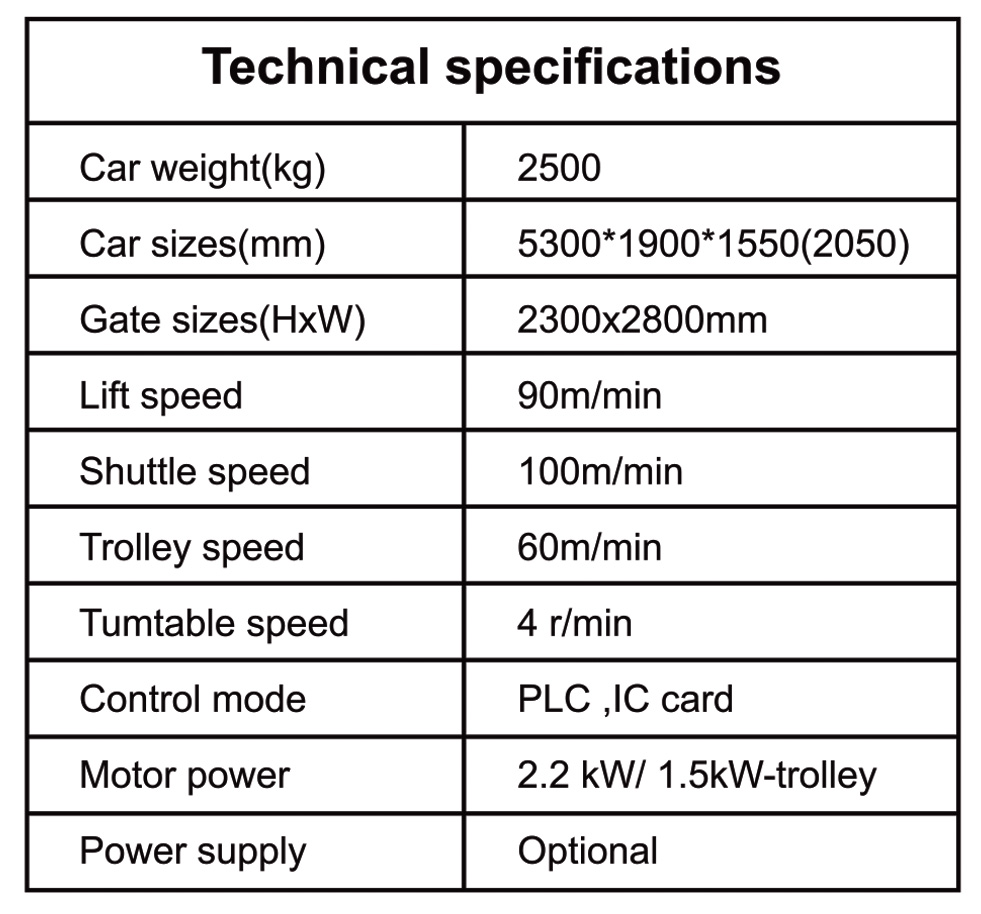 Technical Specifications